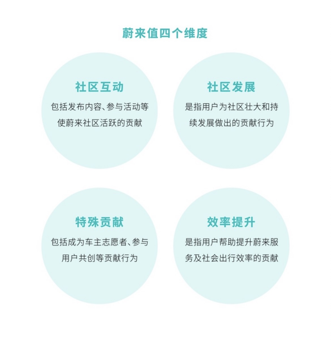 再买车还选它？汽车品牌忠诚度，最高的不是BBA？