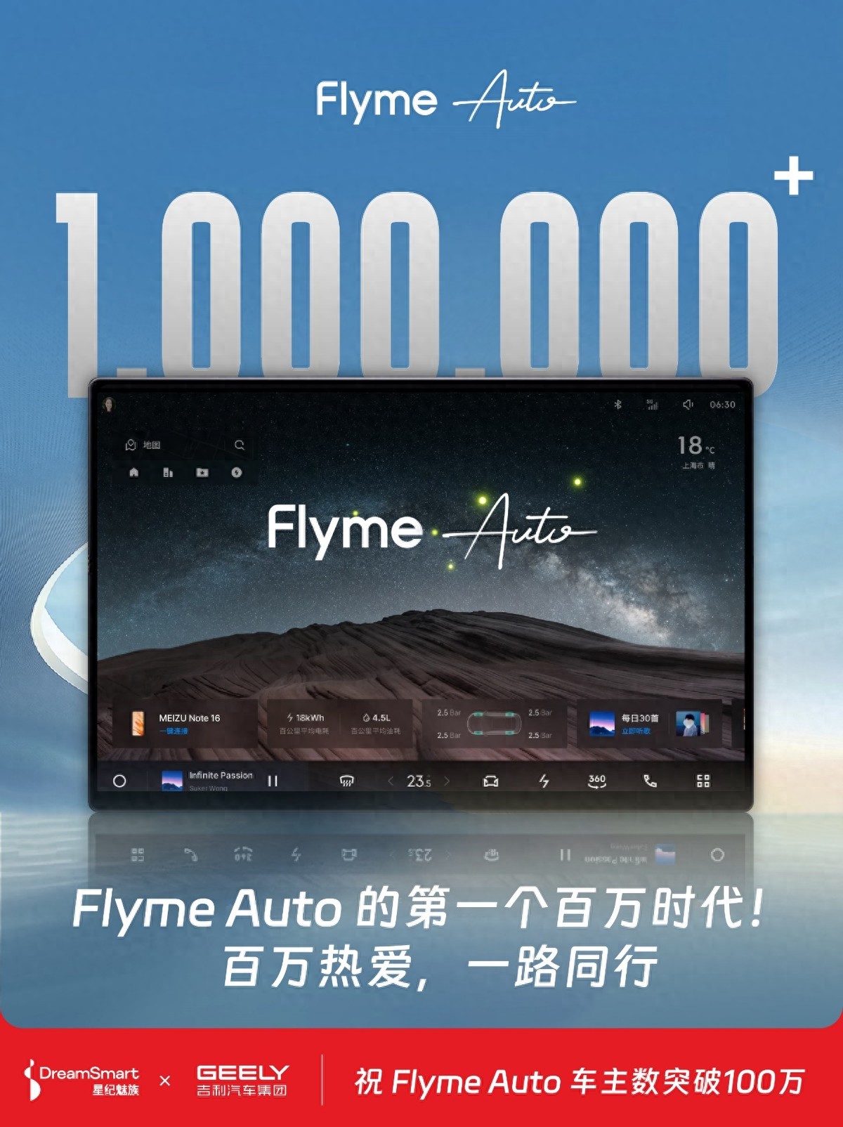 100万用户的选择：吉利Flyme Auto凭什么成为智能座舱的“顶流”？
