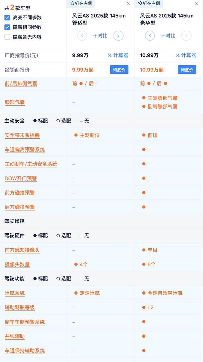 7.99万起的奇瑞风云A8哪款最具性价比？标准型与豪华型更值得买？