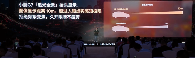 小鹏华为联手搞黑科技！导航路线直接“画”路上，开车就像打游戏，G7首发搭载…
