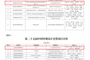 2项金奖！比亚迪再获国家级专利殊荣