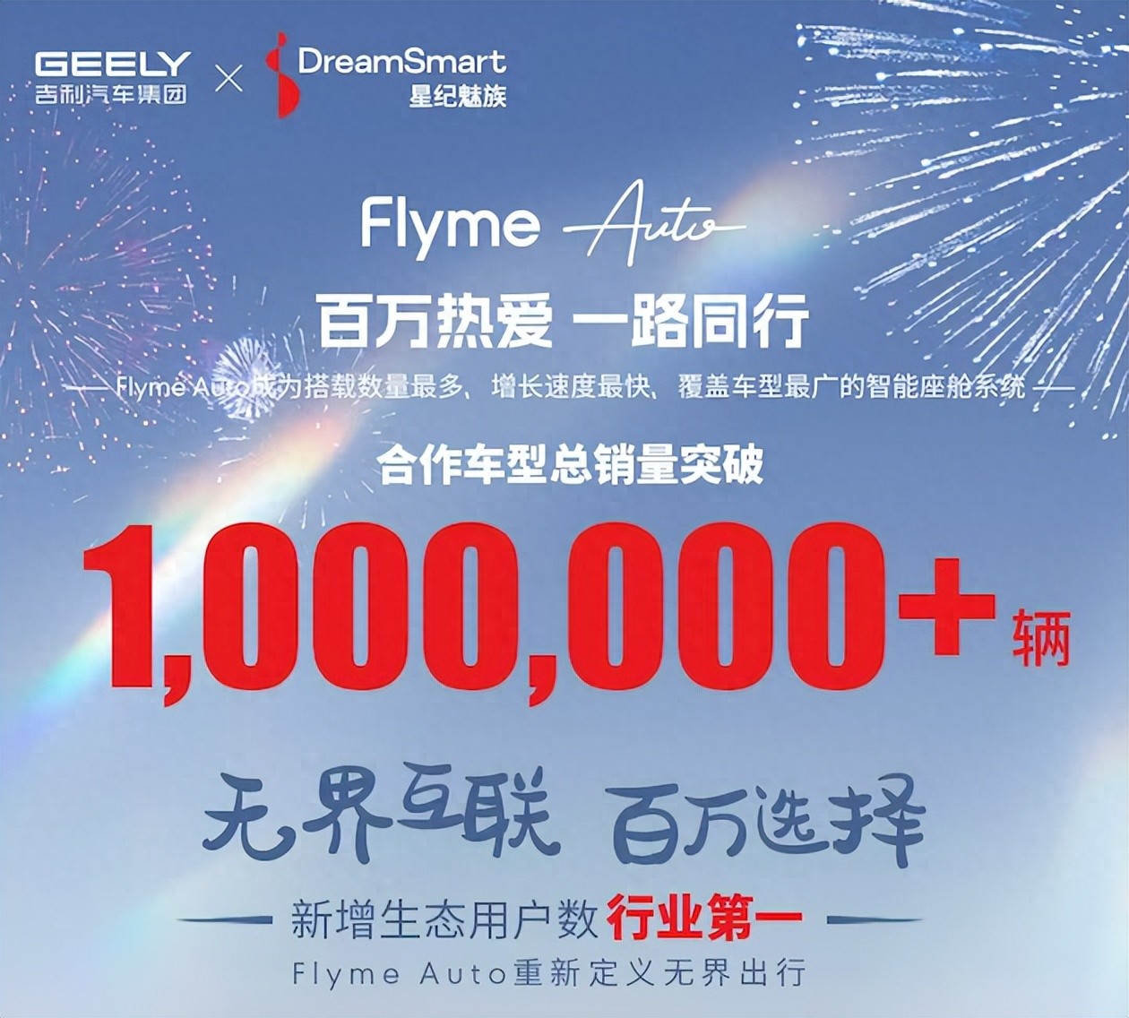 吉利Flyme Auto用户破百万,23款车型全覆盖创行业纪录