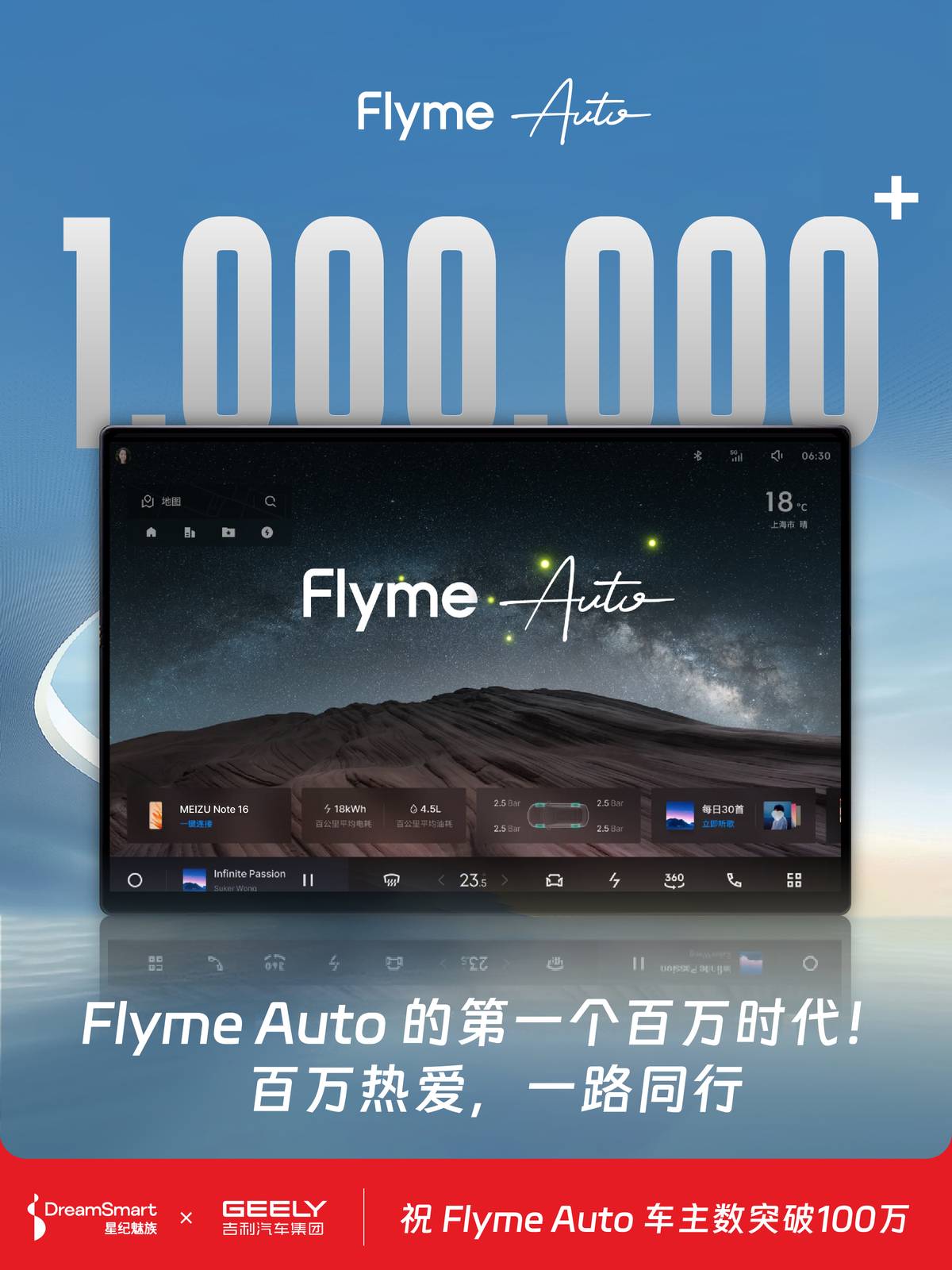 Flyme Auto百万用户背后的“中国智造”启示录