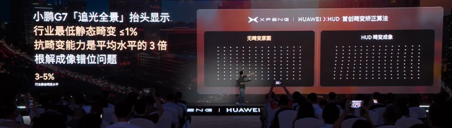 小鹏华为联手搞黑科技！导航路线直接“画”路上，开车就像打游戏，G7首发搭载…