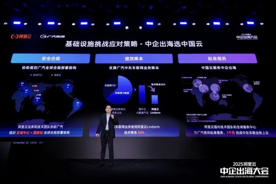 广汽集团5月终端销量14.7万辆，加速海外业务纵深发展