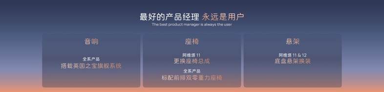 累计销量突破15万辆 阿维塔携全系阵容亮相重庆车展