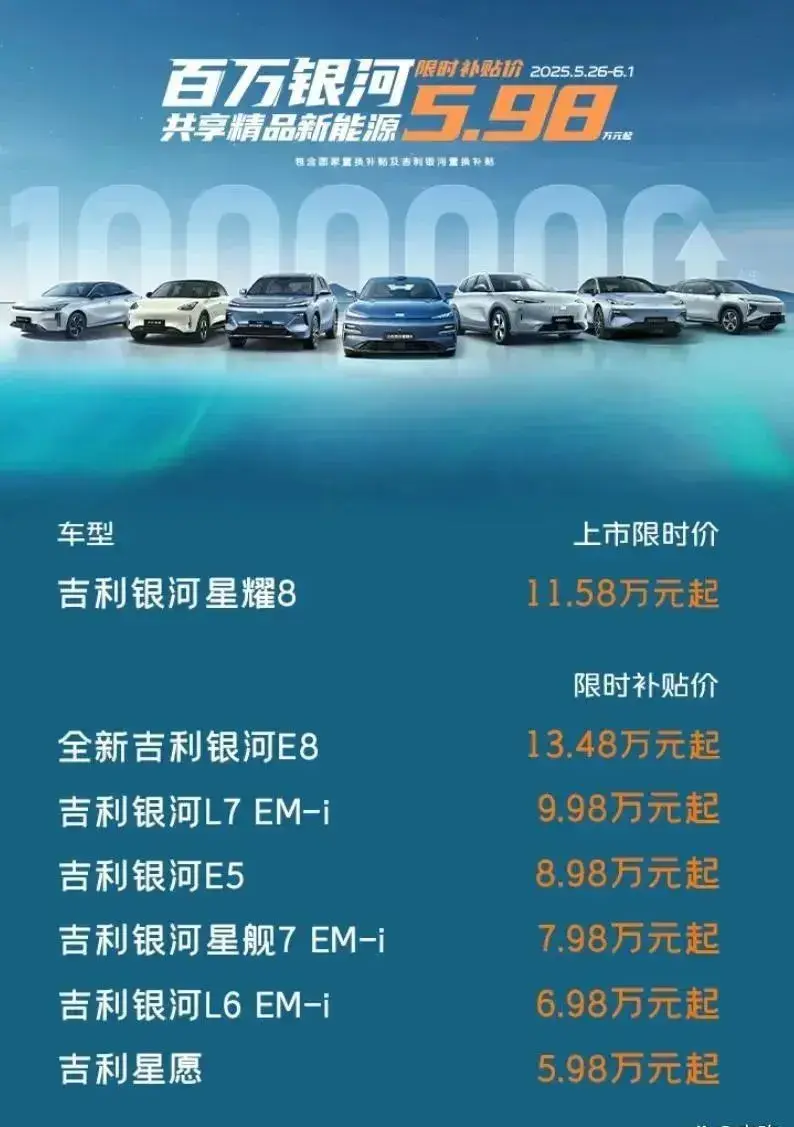 现在的车企，还赚钱吗？