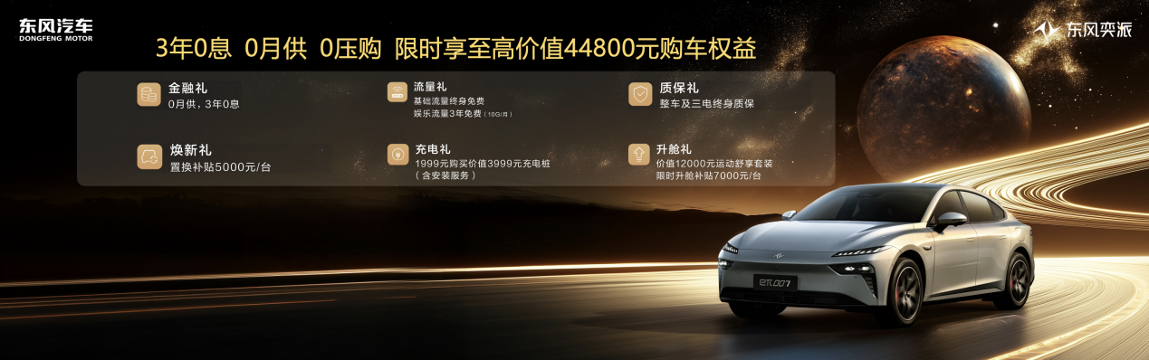 东风三大自主新能源品牌登陆重庆车展 三款新车+豪礼燃动山城