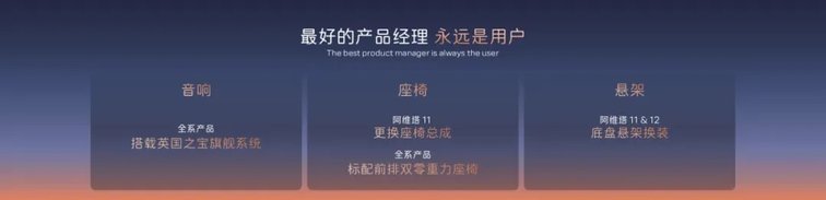 新豪华 阿维塔 携全系阵容亮相重庆车展