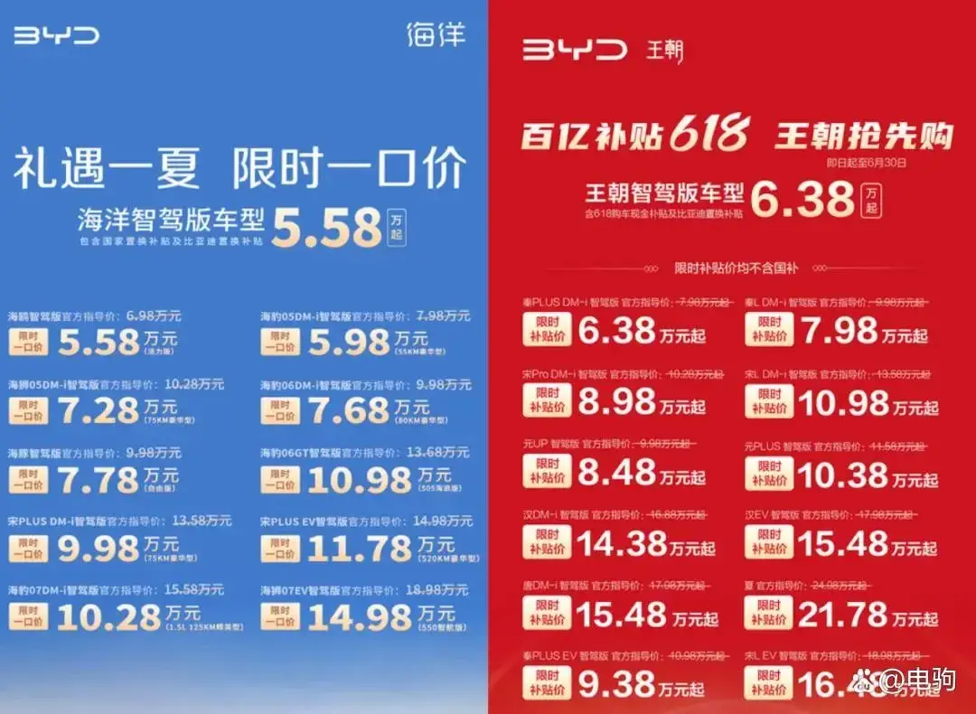 现在的车企，还赚钱吗？