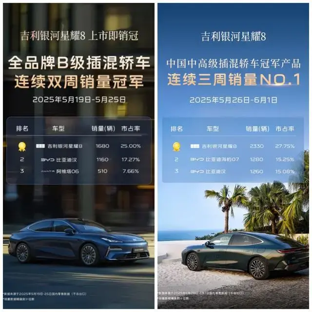 吉利银河星耀8卖的越来越好，奇瑞风云A9越来越难定价