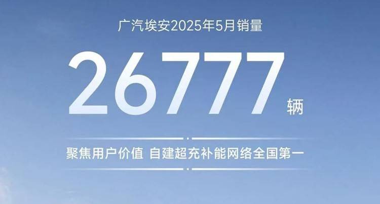 5月新势力销量排名！