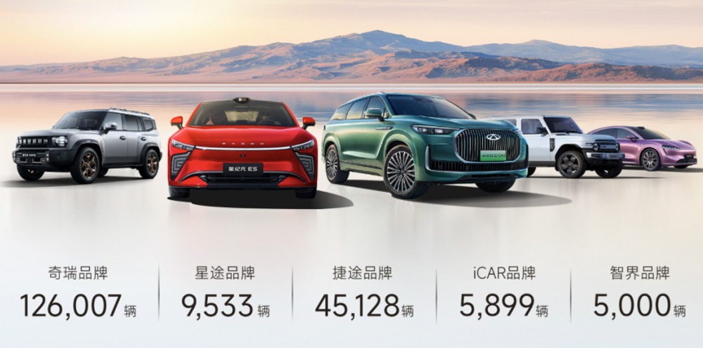 比翼齐飞，比亚迪、吉利汽车、奇瑞汽车公布5月销量