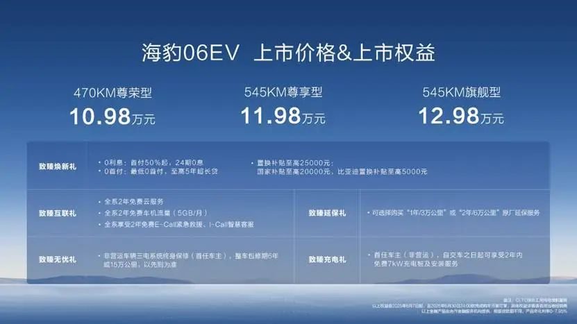 比亚迪全新家用轿跑！海豹06EV上市售价10.98万元—12.98万元