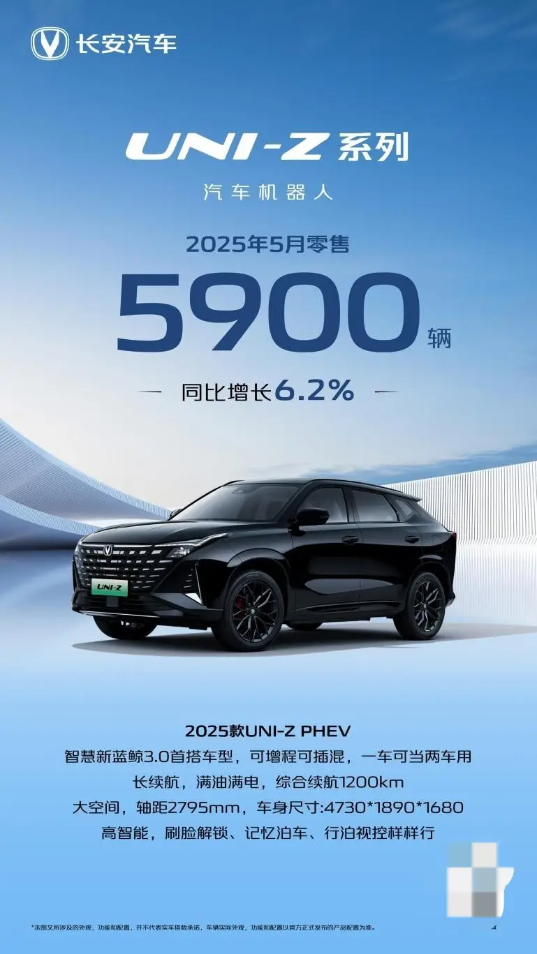 长安汽车5月同比增长9%！引力序列成销量增长主力！