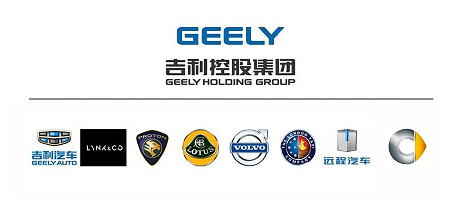 中国汽车怎样实现由大变强的转变？吉利汽车杨学良发表了一番观点