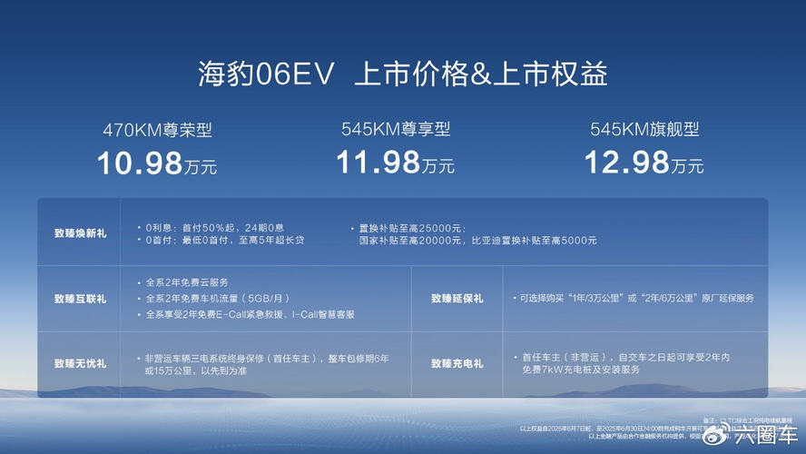 同级唯一搭载云辇-C，技术全面领先，比亚迪海豹06EV售价10.98万起