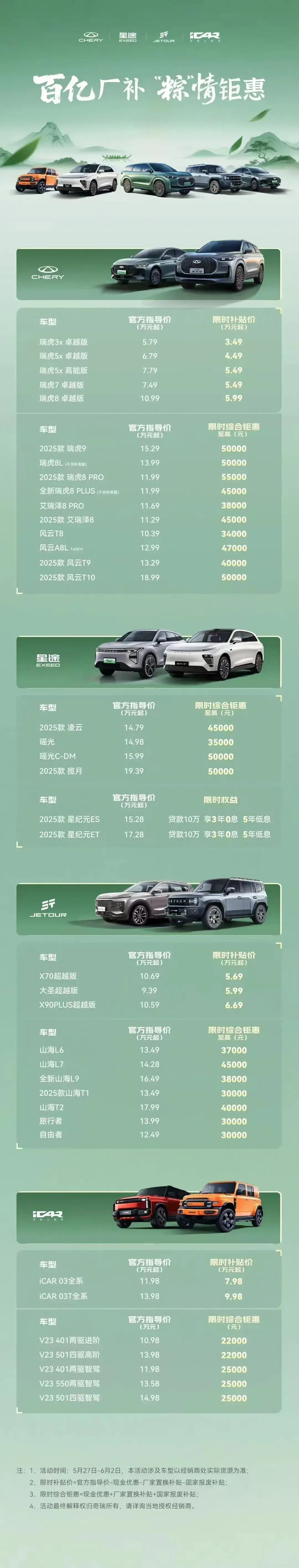 现在的车企，还赚钱吗？