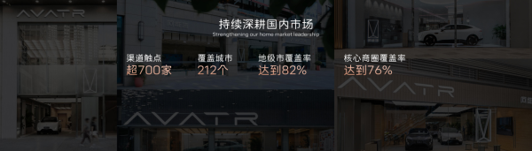 阿维塔重庆车展全系亮相 80万销量目标下加快出海及产品布局