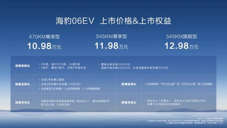 10.98万起售 搭载云辇-C 海豹06EV上市