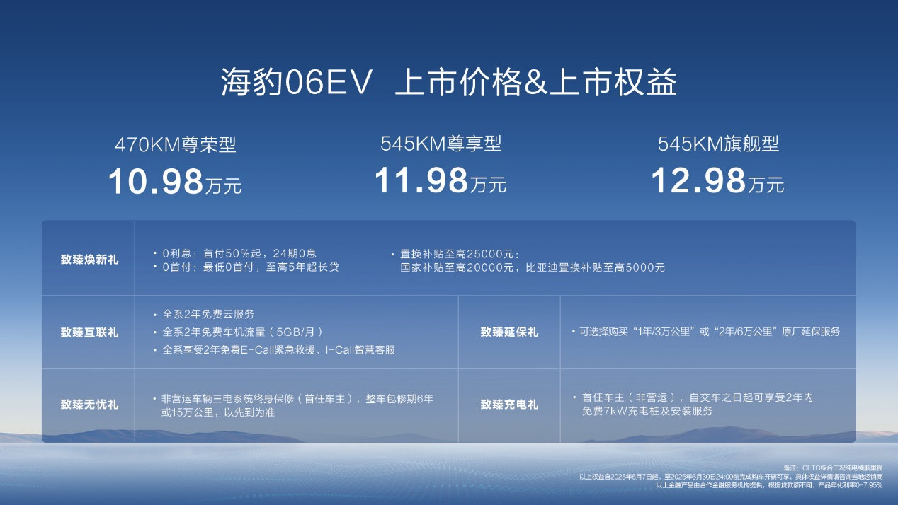 10.98万元起售定位家用轿跑 海豹06EV上市