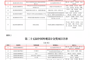 比亚迪双金闪耀！斩获中国专利最高荣誉
