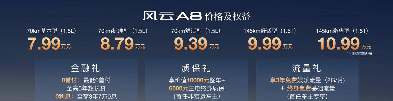 风云A8拆车上市7.99万元起，四不怕凸显高品价比