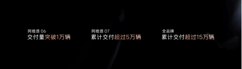 新豪华 阿维塔 携全系阵容亮相重庆车展