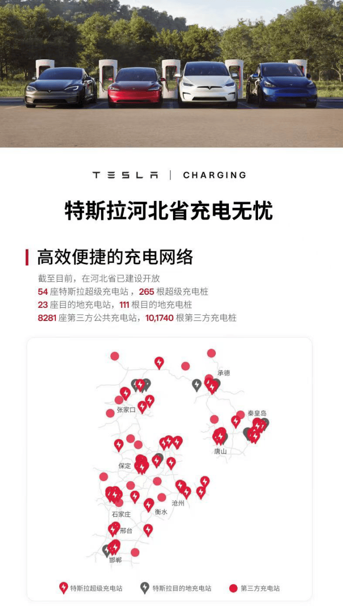 科技之光闪耀燕赵，石家庄新华特斯拉中心盛大开幕