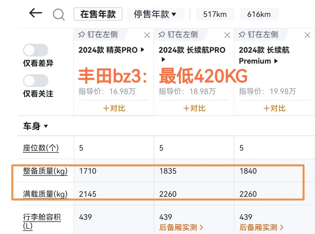为什么合资品牌新能源汽车载重都大于375KG