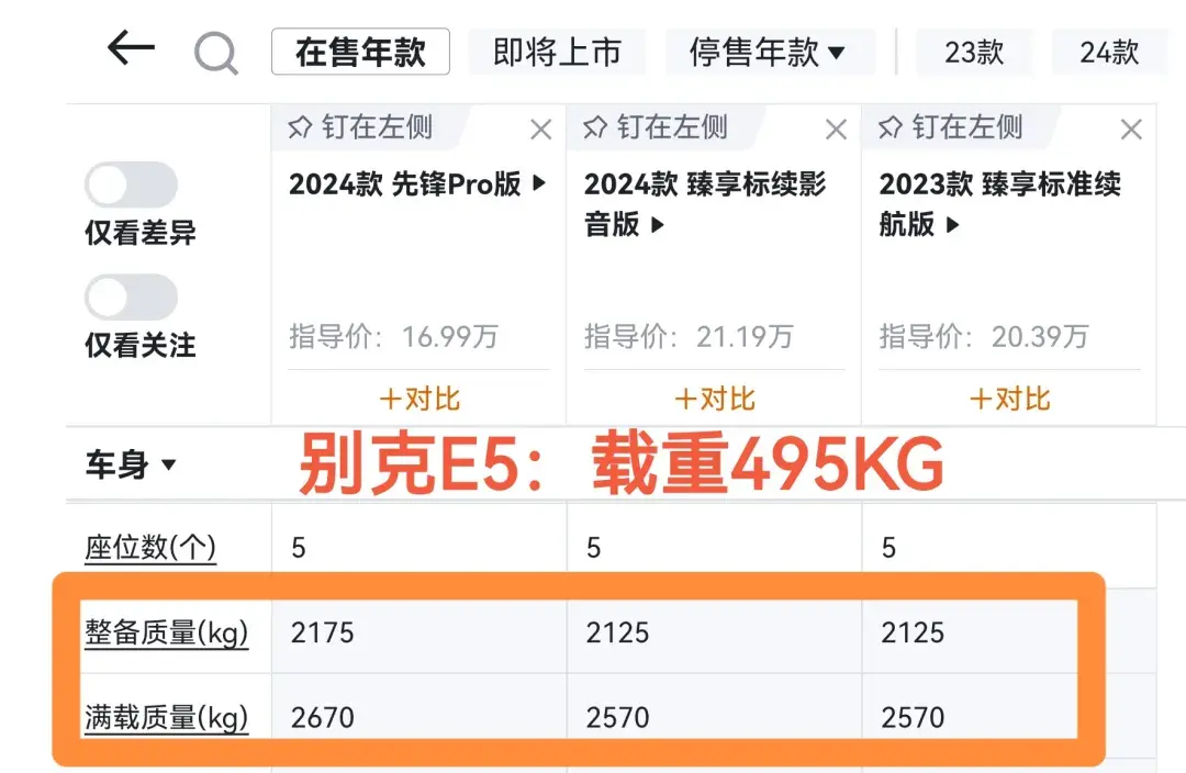 为什么合资品牌新能源汽车载重都大于375KG