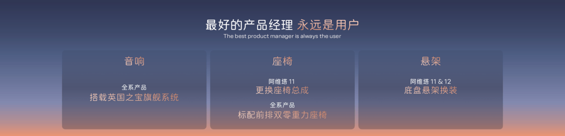新豪华 阿维塔 携全系阵容亮相重庆车展 累计销量突破15万辆 平均售价超27万元