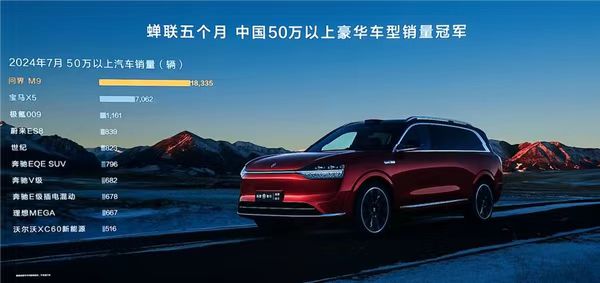 问界M9交付破20万辆，国产豪车稳了！