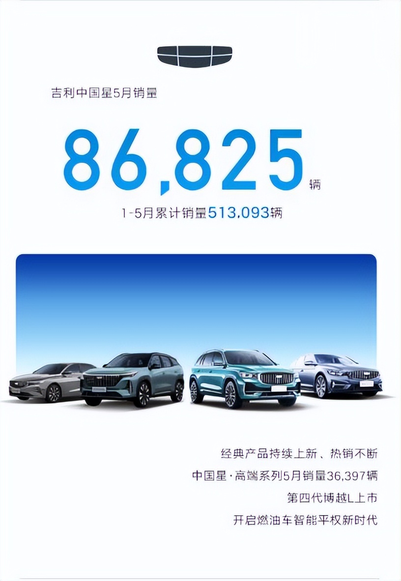 吉利星越 L 狂揽76万用户！上半年销量破9万台登顶