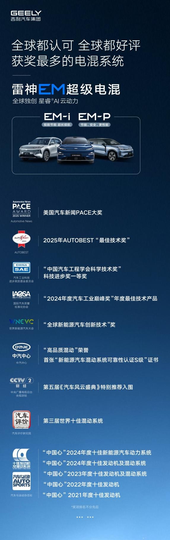 雷神混动技术国外长脸了！才发现6.98万元的银河L6 EM-i 早就标配了