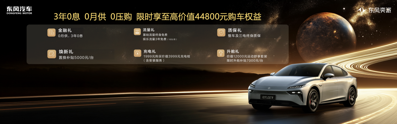 东风携三大品牌15款车型，登陆2025重庆车展