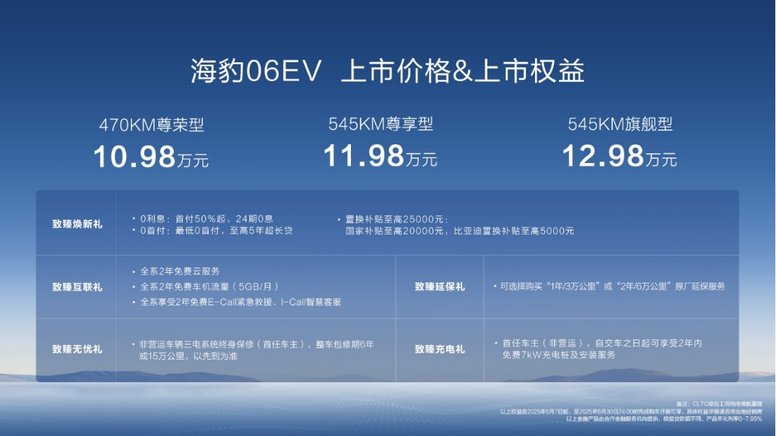 重庆车展 | 海豹06EV上市 10.98万起就能买有冰箱的后驱车？