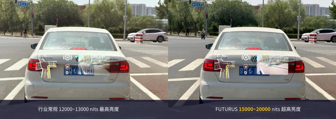 FUTURUS《高品质ARHUD促进行业确定性增长》