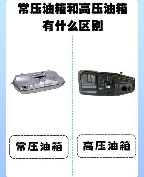一文读懂什么是常压/高压油箱，为什么都推荐后者？