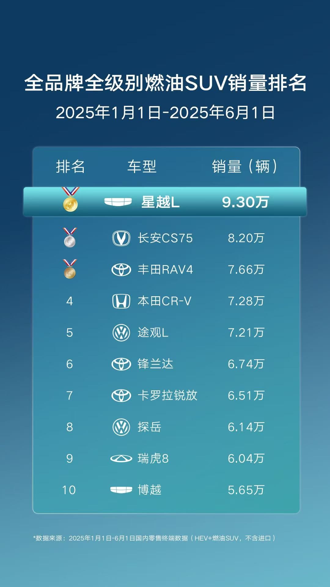 技术硬实力 + 文化软实力，吉利中国星开启燃油车高端化新纪元