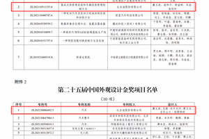 2项金奖！比亚迪再获国家级专利殊荣
