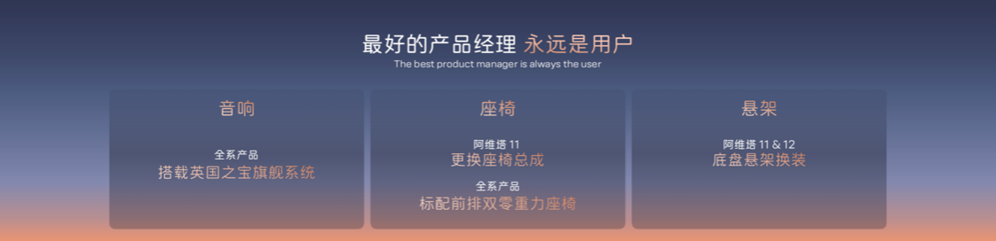 阿维塔是新能源时代“开放合作、创新驱动”的新模式