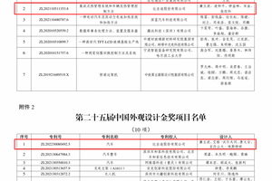 用创新打造世界级品牌！比亚迪斩获两项国家级专利金奖
