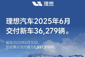6月新势力销量排行榜出炉，零跑第一，理想第二，小鹏第三