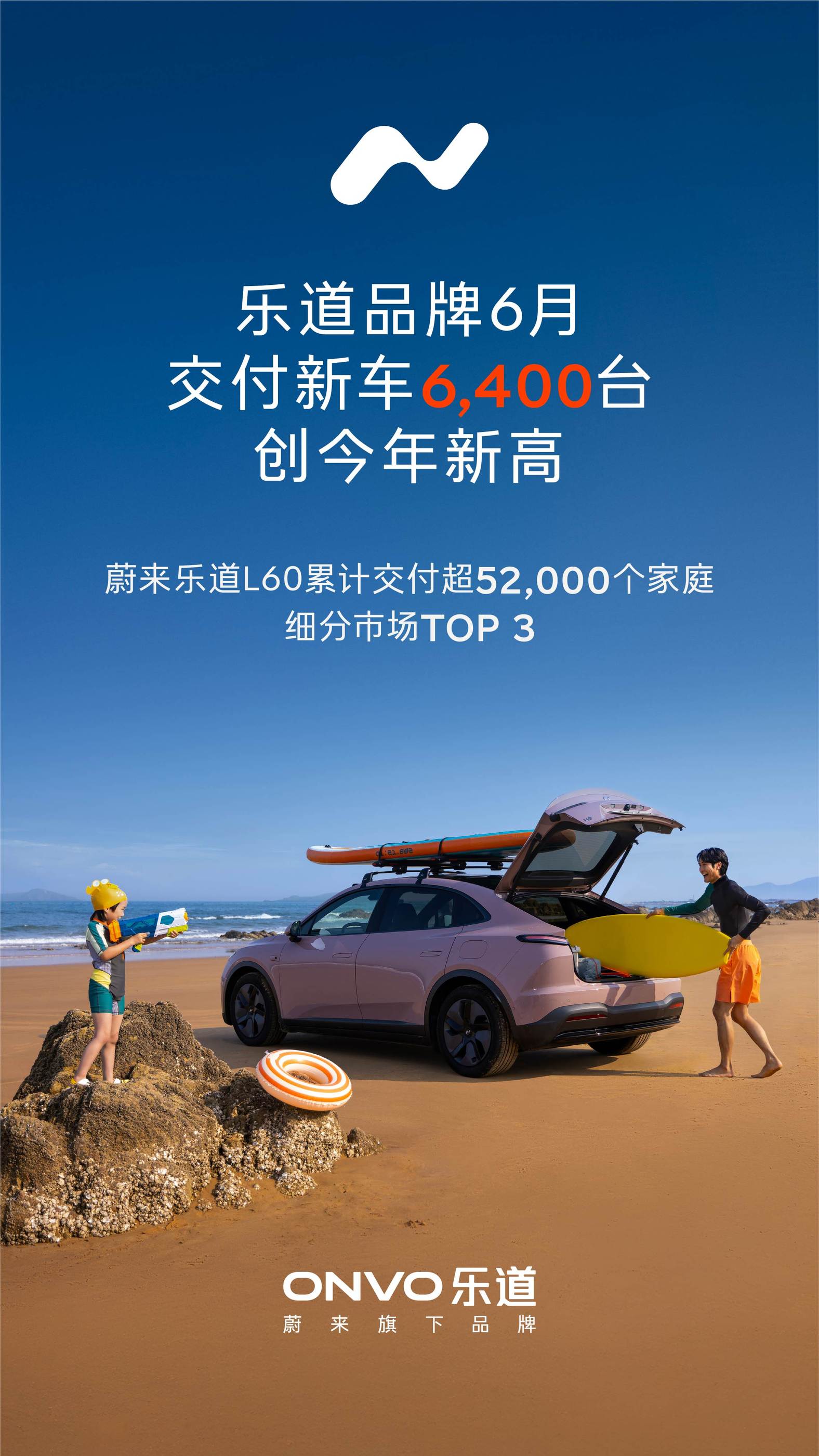 蔚来展现韧性：6月交付24925台，二季度销量超7.2万台