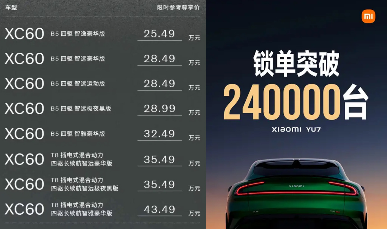 全新XC60上市撞车小米YU7，越来越不“安全”的沃尔沃何去何从？
