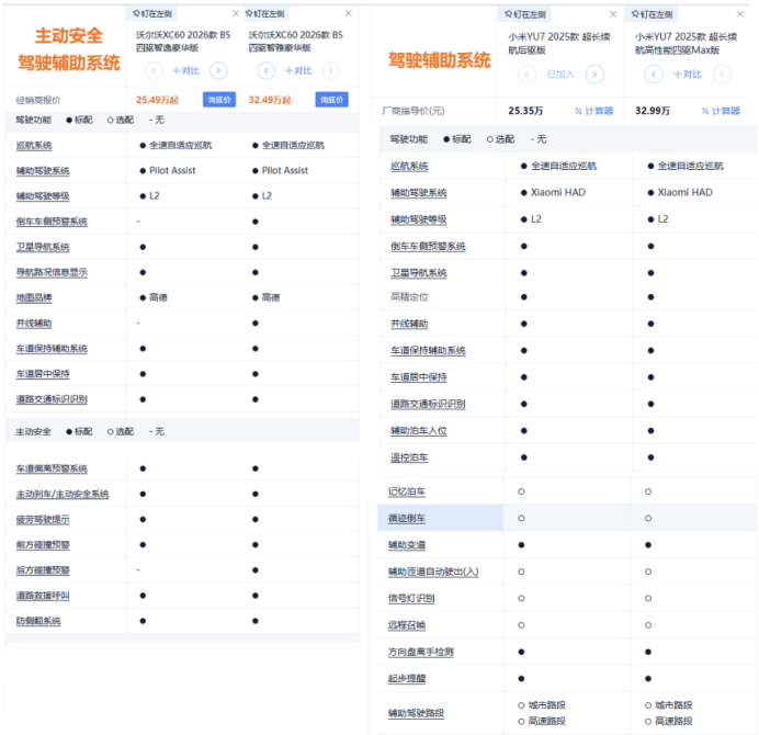 全新XC60上市撞车小米YU7，越来越不“安全”的沃尔沃何去何从？