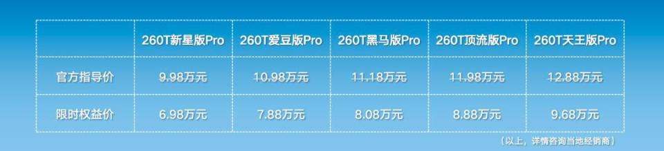 品智出行6.98万起，2026款启辰大V焕新登场