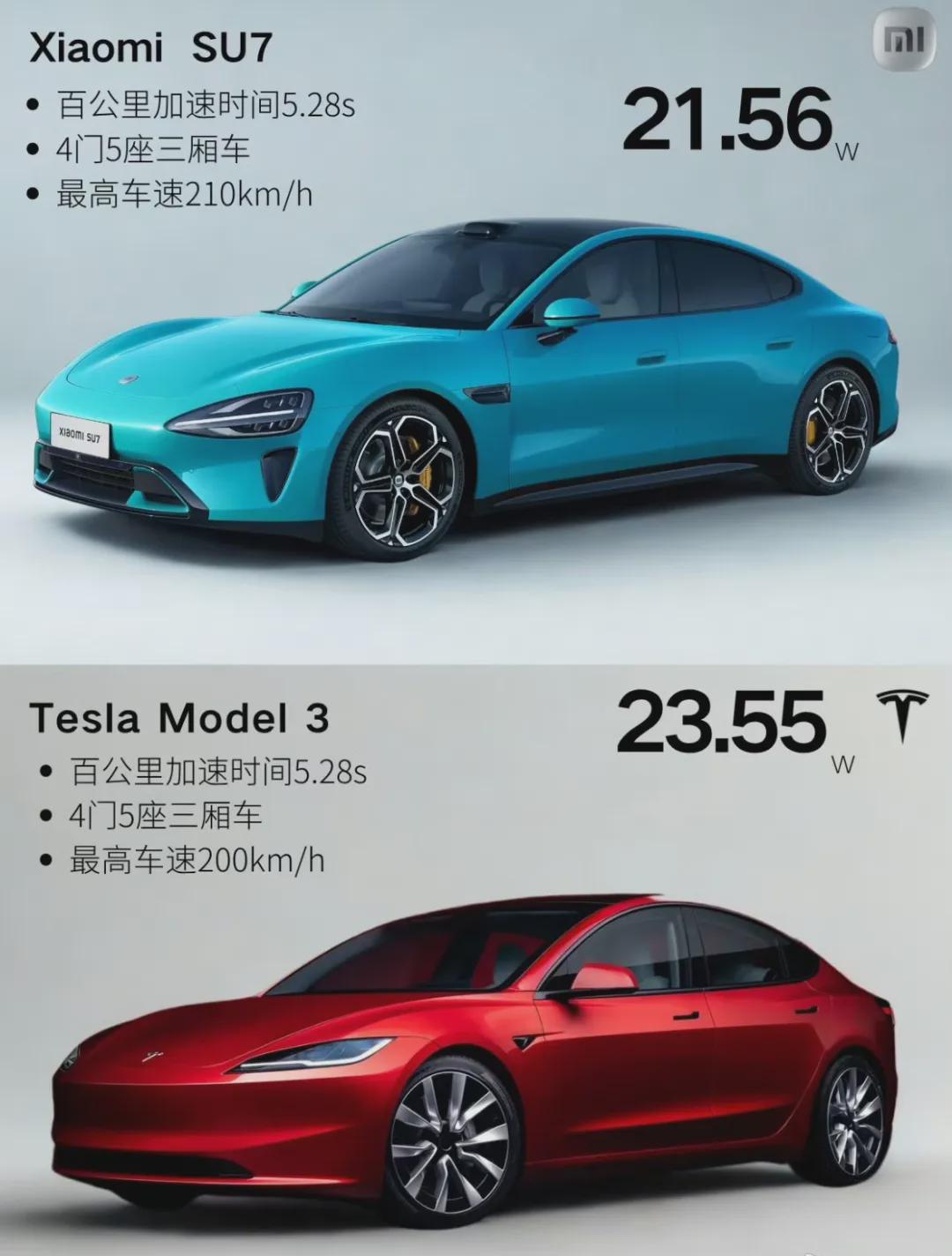 特斯拉涨价1万 是反击小米YU7还是无惧影响？