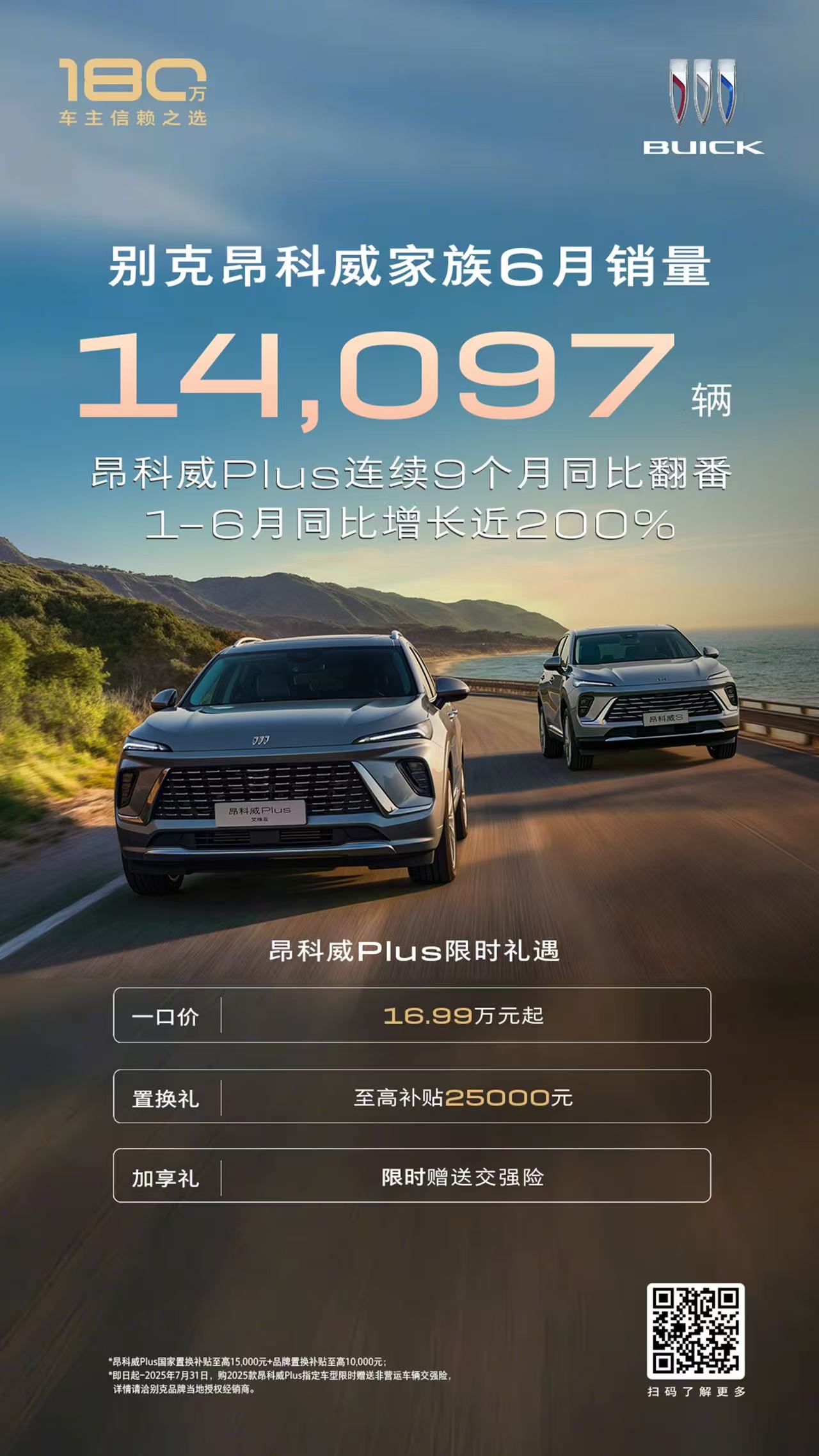 昂科威Plus：九连涨！